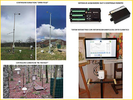 foto strumenti di laboratorio